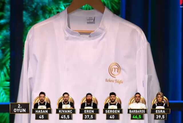 MasterChef beyaz ceket puan durumu ne? (26 Aralık Salı)