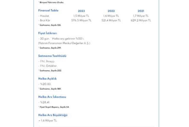 Altınay Savunma (ALTNY) halka arz sonuçları açıklandı mı? ALTNY kaç lot verir?