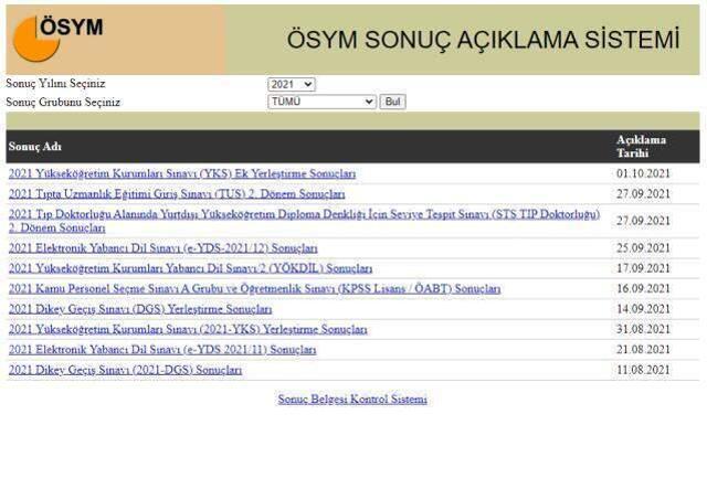 2021 ALES sınav sonuçları açıklandı mı? 2021 ALES sınav sonuçları ne zaman açıklanacak? ALES sınav sonucu nasıl öğrenilir?