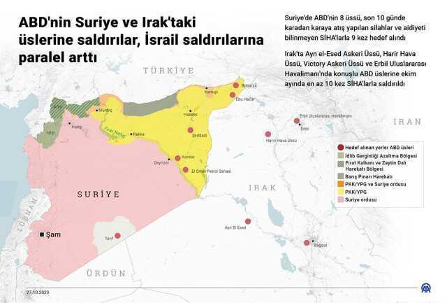 ABD üslerine saldırı son dakika 2023! Suriye'deki ABD üslerine SİHA saldırısı ölü, yaralı var mı?