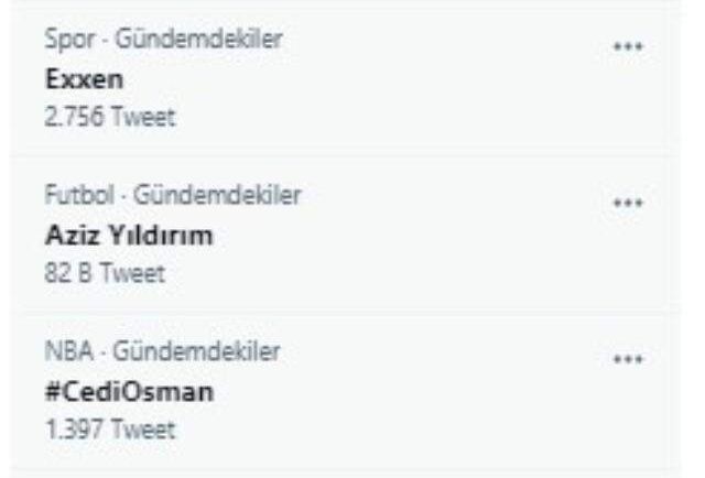 Bugün sosyal medyada en çok konuşulan konu, Aziz Yıldırım'ın basın toplantısı oldu