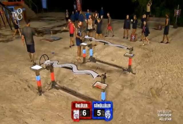 Survivor 25 Şubat Cuma ödül oyununu hangi takım kazandı, kim kazandı? Survivor ödül oyunu ödülü ne? Survivor ödül yemeği ne?