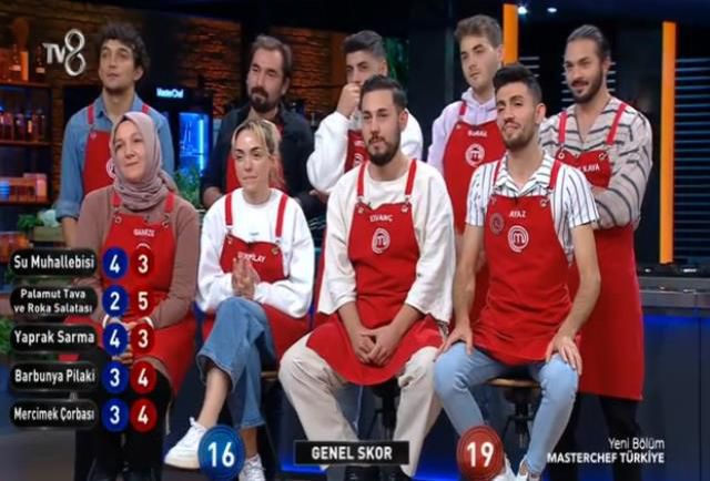 Masterchef 30 Eylül dış oyunu kim kazandı? Masterchef haftanın 3. dokunulmazlık oyununu hangi takım kazandı? Mavi takım mı Kırmızı takım mı kazandı?