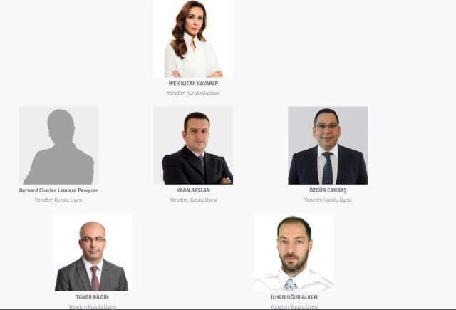 Rönesans Holding kimin? Rönesans Holding sahibi kim?