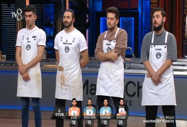 Masterchef 2. ceketi kim aldı, kim kaç puan? 27 Aralık 2022 Masterchef ikinci önlüğü alan yarışmacı kimdir? 2. ceketi Burak mı Ayaz mı Görkem mi aldı?