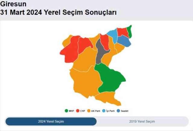 2024 GİRESUN YEREL SEÇİM SONUÇLARI | Giresun'da hangi parti, kim önde? AK Parti mi CHP mi kazanıyor?