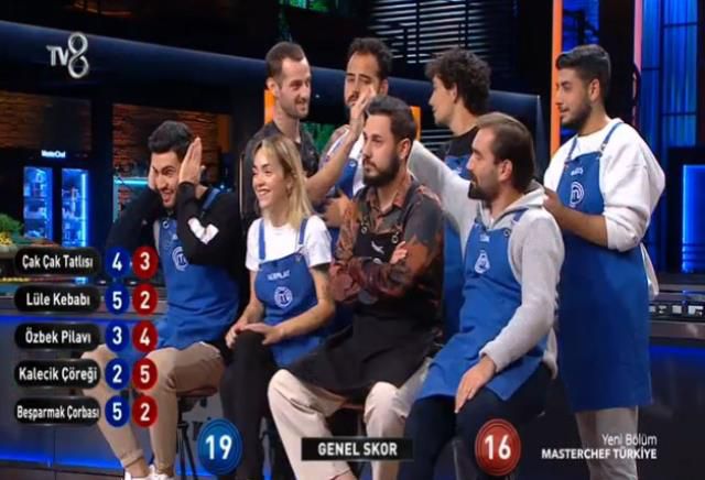 Masterchef 13 Ekim dış oyunu kim kazandı? Masterchef haftanın 3. dokunulmazlık oyununu hangi takım kazandı? Mavi takım mı Kırmızı takım mı kazandı?