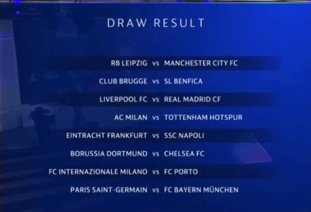 UEFA Şampiyonlar Ligi eşleşmeleri! Şampiyonlar Ligi eşleşmeler! UEFA Şampiyonlar Ligi kura sonuçları!
