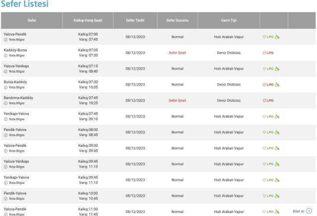 İDO SEFERLERİ İPTAL Mİ? Bugün (8 Aralık) İDO vapur seferleri iptal oldu mu, hangi hatlar çalışıyor?