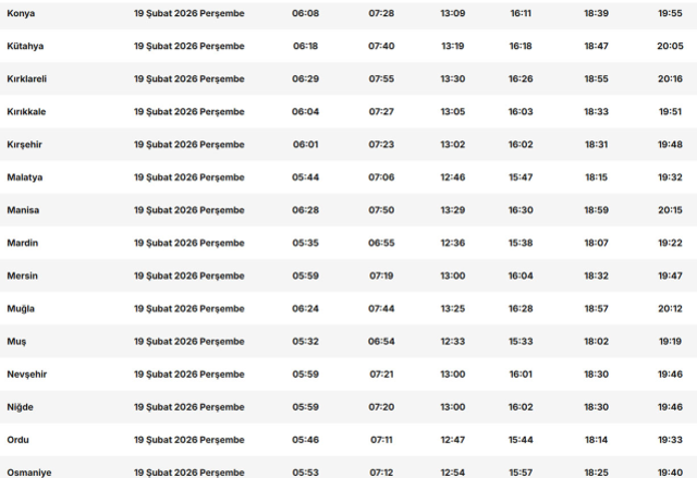 11 ayın sultanı Ramazan başlıyor! İşte il il sahur ve iftar saatleri