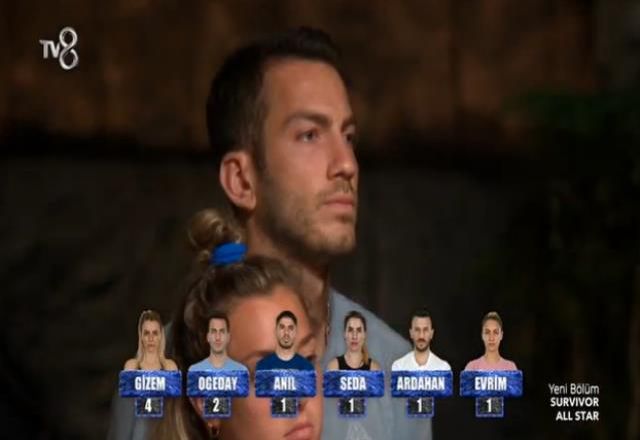 Survivor kim gitti? 17 Ocak Pazartesi Survivor kimin ismi yazıldı, potaya kim gitti? Sürgün kampına gönderilen tüm yarışmacılar kimlerdir?