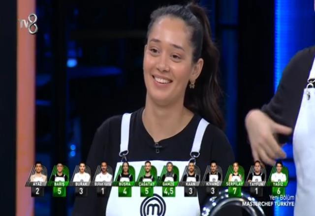 Masterchef Masterclass kazananı kim oldu, ödül ne? 23 Eylül 2022 Cuma Masterclass ödülünü kim kazandı, hangi yarışmacı ödülü kazandı?