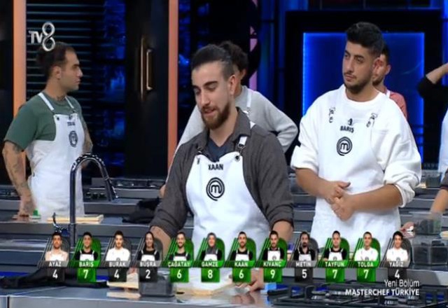 Masterchef Master Class Masterchef Masterclass kazananı kim oldu, ödül ne? 29 Eylül Perşembe ...