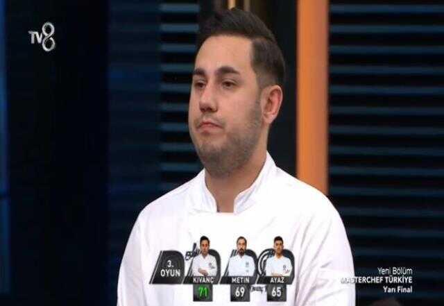 Masterchef ilk finalist kim oldu? 8 Ocak 2023 Masterchef finale çıkan ilk isim kimdir? Metin mi Kıvanç mı Ayaz mı?