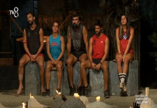 Survivor 2022'de 1 SMS ücreti ne kadar, kaç TL? 1, 5, 10, 20, 50 SMS fiyatı ne kadardır? Survivor'da ücretsiz oy atılır mı? Oy kullanmak ücretli mi?