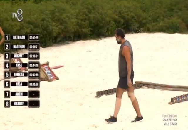 Survivor bireysel dokunulmazlığı kim kazandı, ki hangi takımdan? 16 Haziran Perşembe 2022 Survivor dokunulmazlık oyununu ödülü ne, hangi isim kazandı?