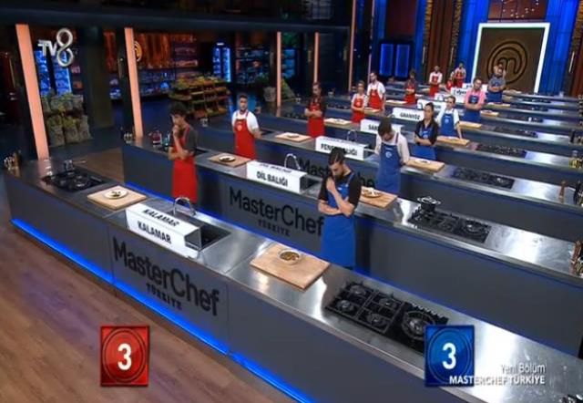 Masterchef Dokunulmazlık Düellosunu kim kazandı? 13 Eylül Masterchef düelloyu kimler kazandı? Balık menüsünde kazananlar kim oldu?