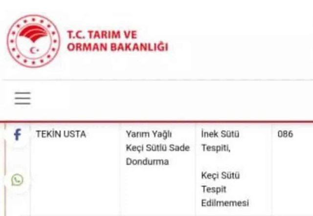 Tekin Usta'nın yüzde 100 keçi sütü yalanı ortaya çıktı