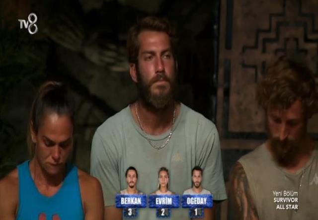 Survivor kim yazıldı, eleme adayı kim oldu? 20 Mayıs Cuma Survivor All Star eleme adayları kimdir? Gönüllüler'de eleme potasına kim gitti?