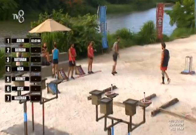 21 Haziran Salı Survivor 3. bireysel dokunulmazlığı kim kazandı, ödül ne? Survivor dokunulmazlık oyununu ödülü ne, ödülden kimler faydalandı?