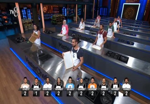 Masterchef Master Class Masterchef Masterclass kazananı kim oldu, ödül ne? 9 Eylül Cuma ...