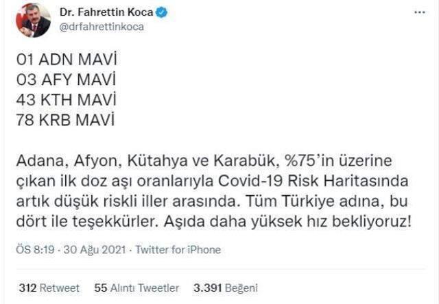 Bakan Koca, Mavi kategoriye geçen illeri plaka kodlarıyla paylaştı