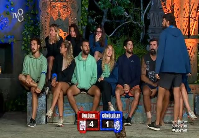 Survivor 2022 Anlat Bakalım hangi takım kazandı, ödülü ne? 25 Şubat Survivor Anlat Bakalım ödülü nedir, kim kazandı? Ünlüler mi Gönüllüler mi kazandı?
