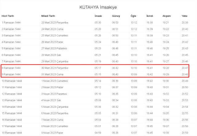 Kütahya İftar ve İmsak vakti ne zaman? 30-31 (Perşembe-Cuma) Mart Kütahya ve ilçeleri sahur, imsak ve iftar ne zaman, saat kaçta? 2023 Kütahyaimsakiye