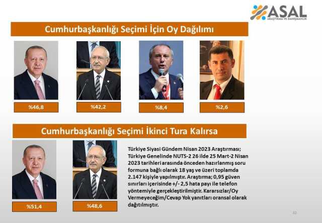 Haberler.com Türkiye ve dünya haber gündemi: Haberler.com editörleri 6 Nisan 2023'deki önemli haberleri ve haber başlıklarını sizler için derledi!