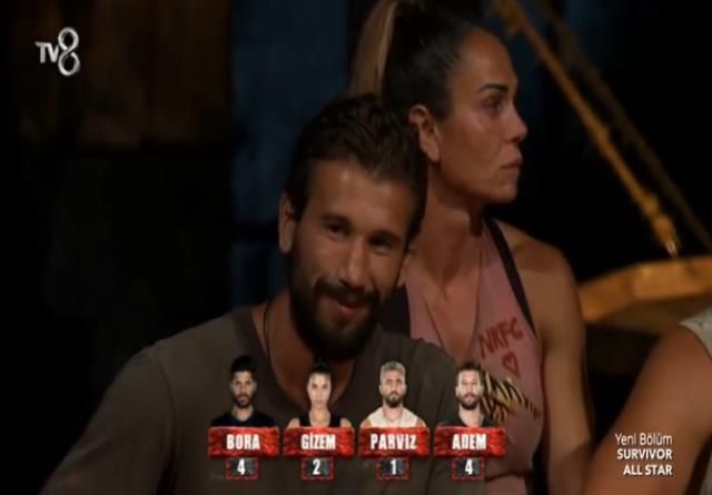Survivor kim elendi? 23 Mart Survivor'da elenen isim kim oldu? Survivor 2022 All Star hangi isim elendi? Bora mı Gizem mi Barış mı Adem mi Evrim mi?
