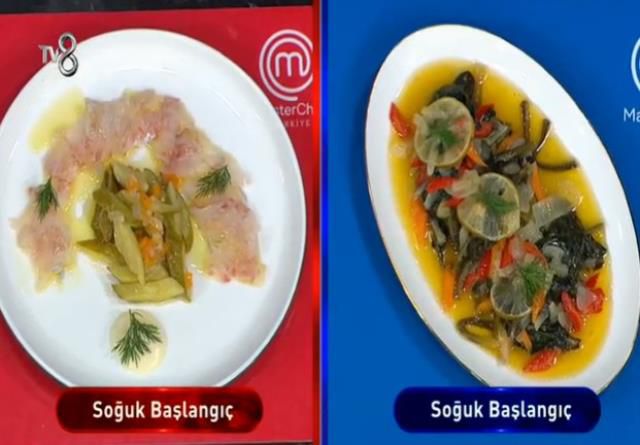 (Sıfır Atık Düellosu) Masterchef Dokunulmazlığı hangi takım kazandı? 28 Eylül Masterchef düelloyu kimler kazandı? Sıfır Atıkta kazananlar kim oldu?