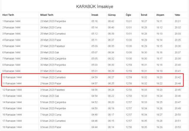 Karabük İftar, İmsak ve Sahur vakti ne zaman? 1-2 Nisan (Cumartesi-Pazar) Karabük ve ilçeleri sahur ve iftar ne zaman, saat kaçta? Karabük imsakiye!