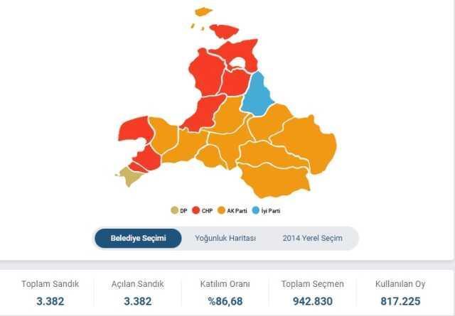 Balıkesir belediyesi hangi parti? Balıkesir belediyesi seçim sonuçlarını hangi parti kazandı? Balıkesir belediye başkanı hangi partiden seçildi?