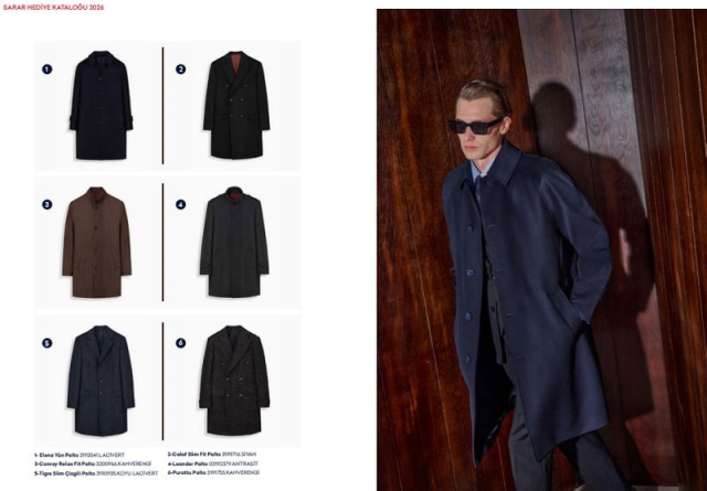 Yeni Yıla Işıltı Katın: Yılbaşı Hediye Rehberi