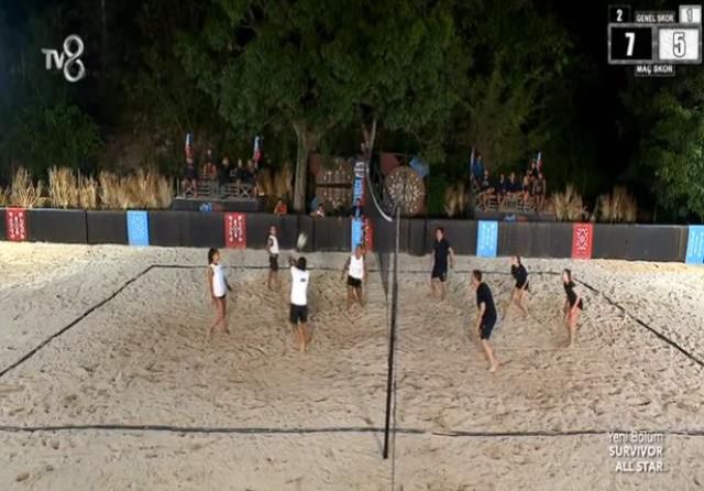 Survivor voleybol maçını kim kazandı? 24 Mart Survivor 2022 Voleybol challenge kazananı hangi takım, ödülü ne?