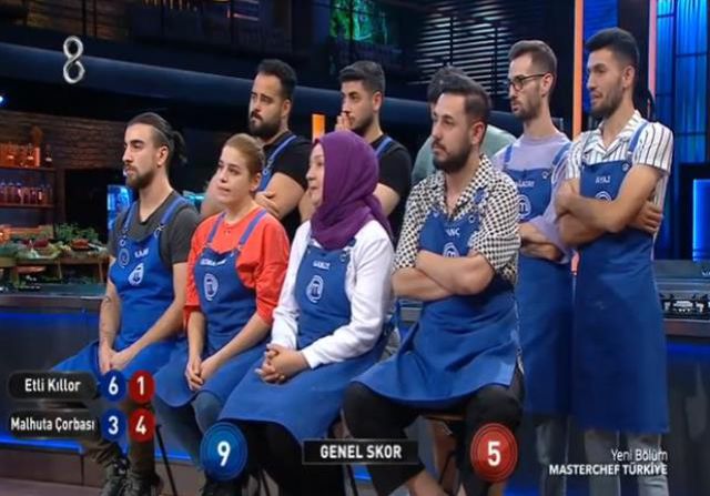 Masterchef 8 Eylül dış oyunu kim kazandı? Masterchef haftanın 3. dokunulmazlık oyununu hangi takım kazandı? Mavi takım mı Kırmızı takım mı kazandı?