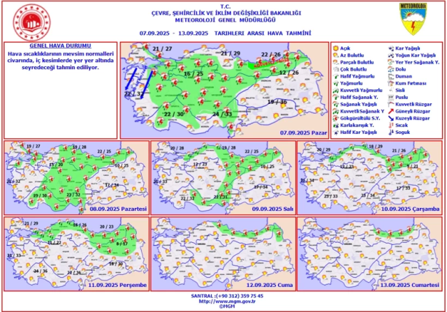 8 Eylül 2025 hava durumu: İstanbul, Ankara ve İzmir hava durumu