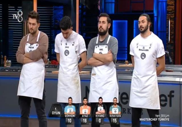 Masterchef 2. ceketi kim aldı, kim kaç puan? 27 Aralık 2022 Masterchef ikinci önlüğü alan yarışmacı kimdir? 2. ceketi Burak mı Ayaz mı Görkem mi aldı?