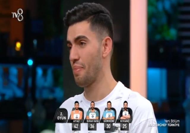 Masterchef 2. ceketi kim aldı, kim kaç puan? 27 Aralık 2022 Masterchef ikinci önlüğü alan yarışmacı kimdir? 2. ceketi Burak mı Ayaz mı Görkem mi aldı?