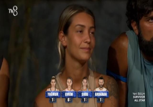 Survivor eleme adayı kim oldu? 25 Mart Survivor eleme adayı kimdir? Gönüllüler'de eleme potasına kim gitti?