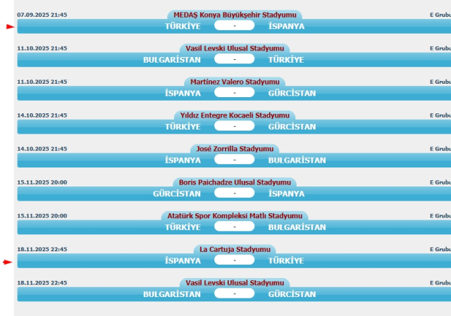 Türkiye İspanya maçı tek maç mı, rövanşı var mı?