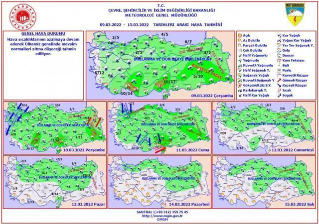 Meteoroloji'nin uyarıları sonrası İstanbul'da kar alarmı! Acil toplantı yapıldı, THY sefer iptallerine başladı