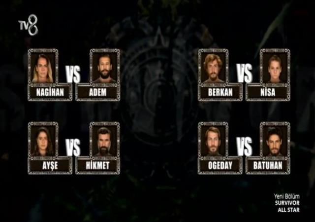 Survivor 2022 Araba ödülünü kim kazandı? 15 Haziran Çarşamba Survivor 2022 Araba - Otomobil ödülünü kazanan kim oldu, hangi takımdan? Kim kaçıncı?
