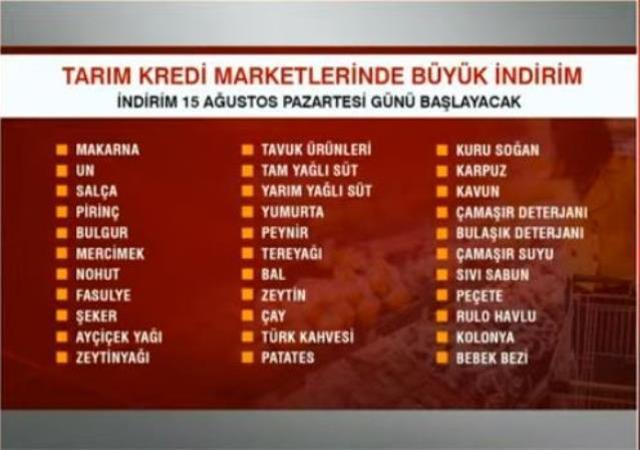 Tarım Kredi marketlerinde indirimli satışlar başlıyor! İşte kalem kalem o ürünler
