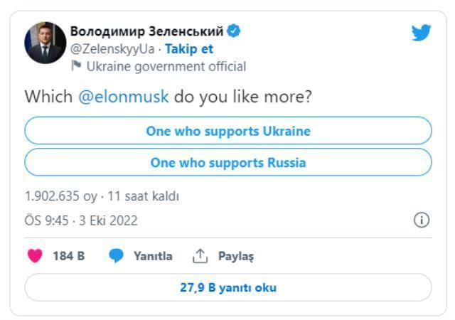 Elon Musk'ın sunduğu 'barış planı' Ukrayna lideri Zelenskiy'i küplere bindirdi