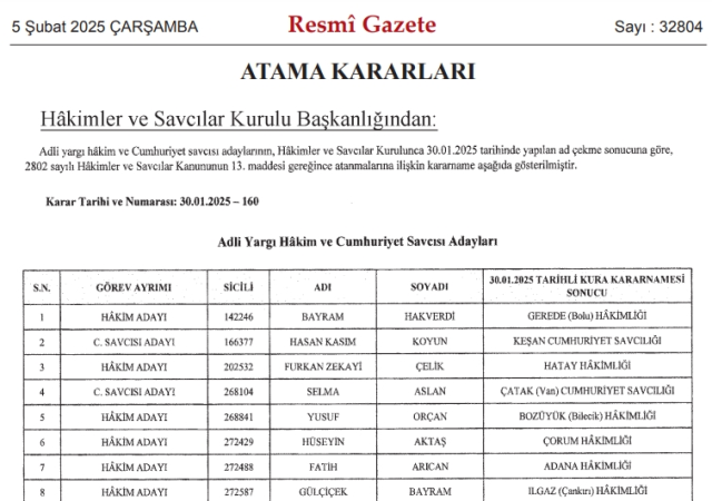 HSK atama kararnamesi 5 Şubat Çarşamba yayınlandı! Hakim ve Savcılar atama kararları PDF indir, OKU!