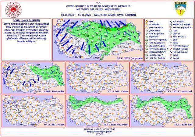 Dışarı çıkacaklar dikkat! Meteoroloji'den bugün için 4 ile turuncu, 18 ile sarı kodlu uyarı