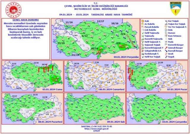 Meteoroloji tarih verdi! İstanbul'da kar yağışı etkili olacak