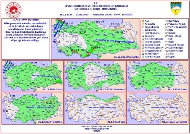 Valilikten İstanbul için fırtına uyarısı