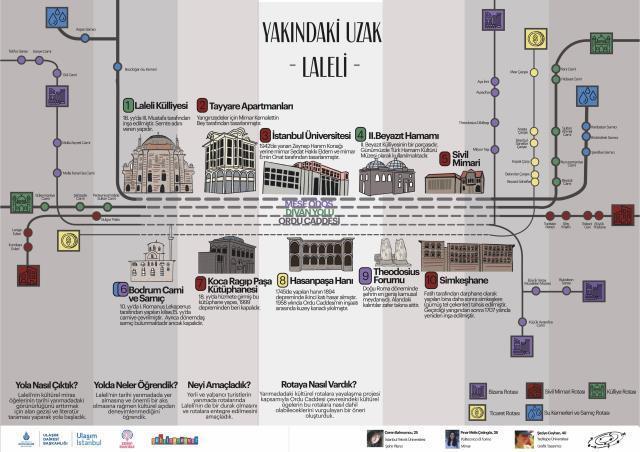 Yarımada'nın bilinmeyeni Laleli